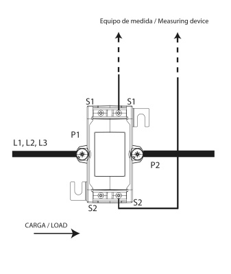Трансформаторы тока TDH10 750/5; Класс 0,5S; Мощность (ВА): 3,75 Окно(мм):50х50 /60х30 /80х30; Ø 63
