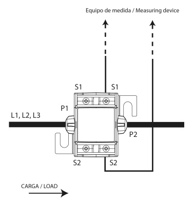 Трансформаторы тока TDH4 100/5; Класс 0,5S; Мощность (ВА): 1,0; Окно: Ø 20