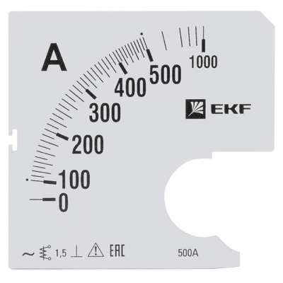 Шкала сменная для A961 500/5А-1,5 EKF